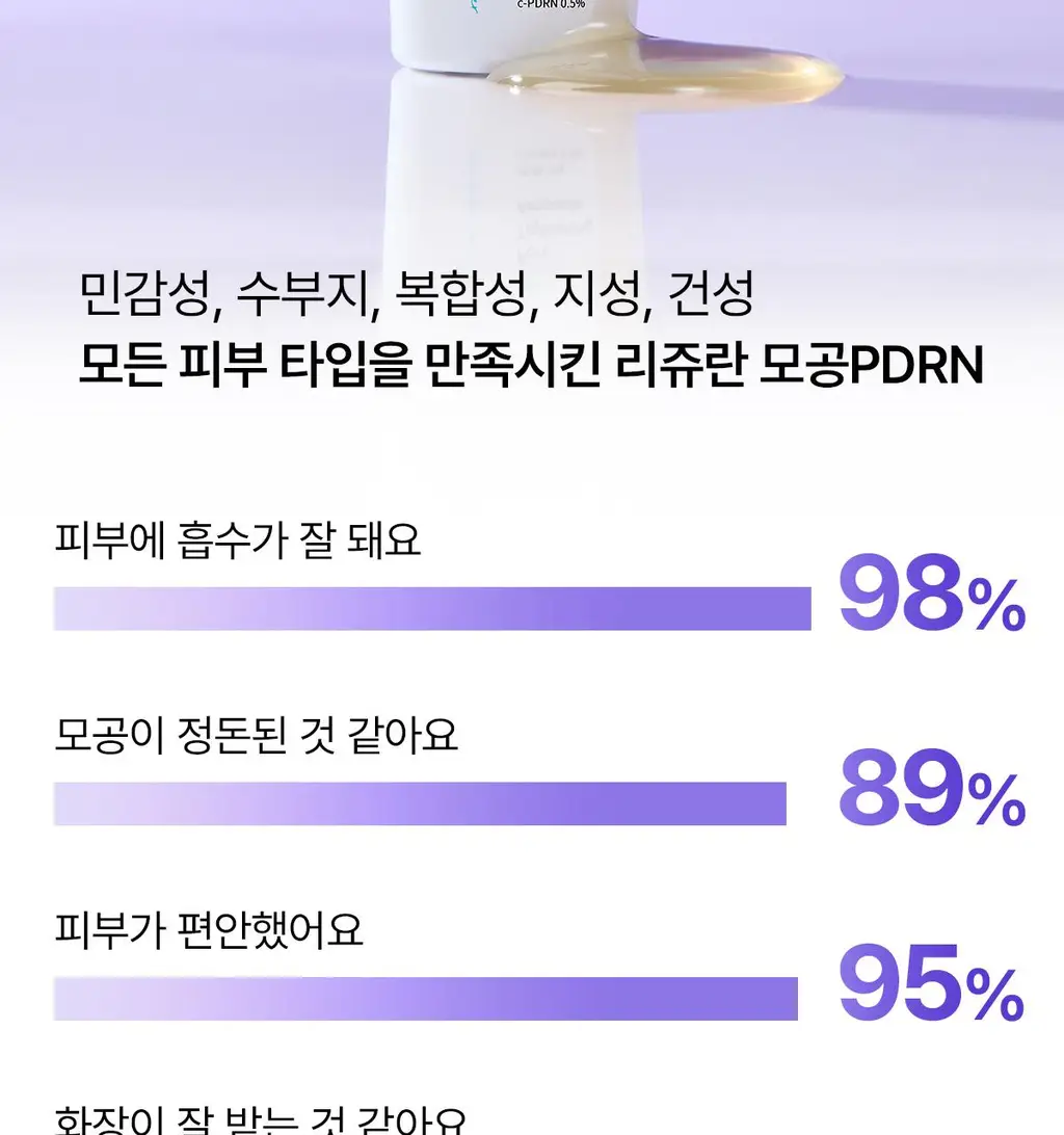 [모공PDRN] 리쥬란 더마 힐러 포어 타이트닝 앰플 30ml [한정기획(+토너패드2매X6)/단품]_올영픽 상세페이지 4